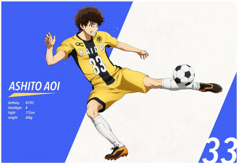 CRÍTICA -Aoashi: quando o talento não é suficiente para vencer no futebol